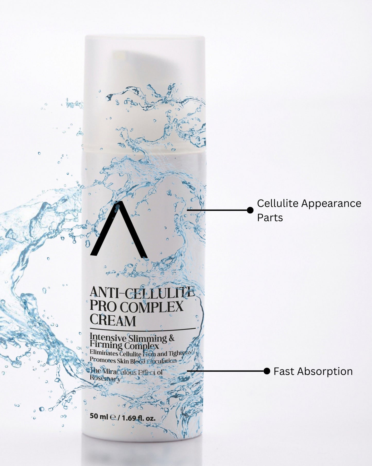Intensywny krem antycellulitowy, Airless 50ml